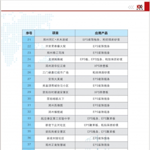 ʩ�������б�01